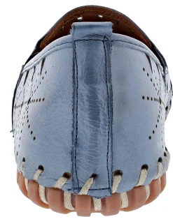 Flats><noscript><img width=