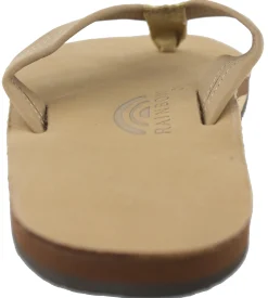 Sandals><noscript><img width=